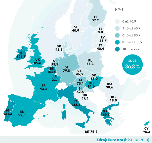 Kartogram | Dluh vládního sektoru v EU28: ve 2. čtvrtletí 2013 